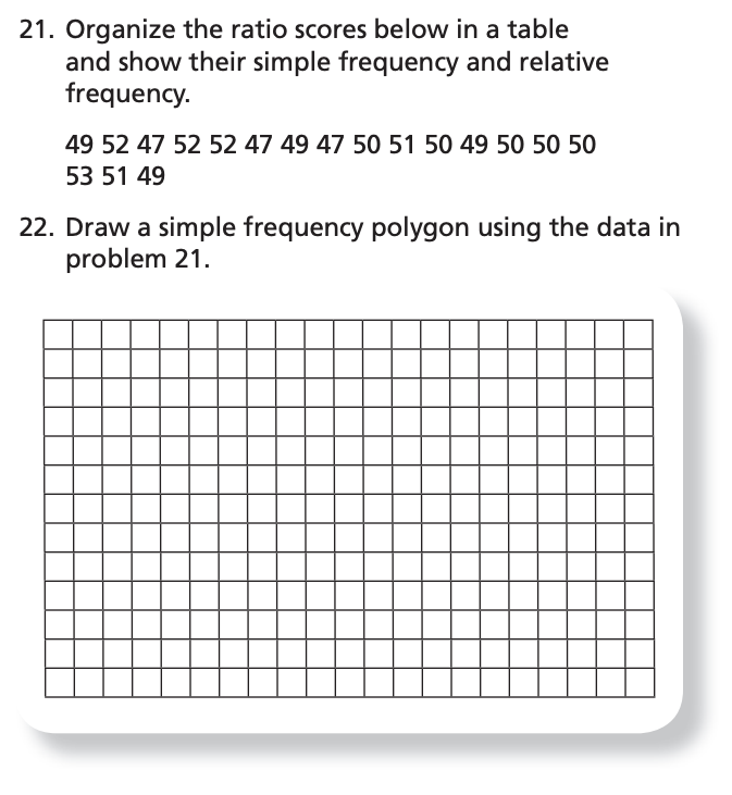 21. Organize the ratio scores below in a table
and show their simple frequency and relative
frequency.
49 52 47 52 52 47 49 47 50 51 50 49 50 50 50
53 51 49
22. Draw a simple frequency polygon using the data in
problem 21.