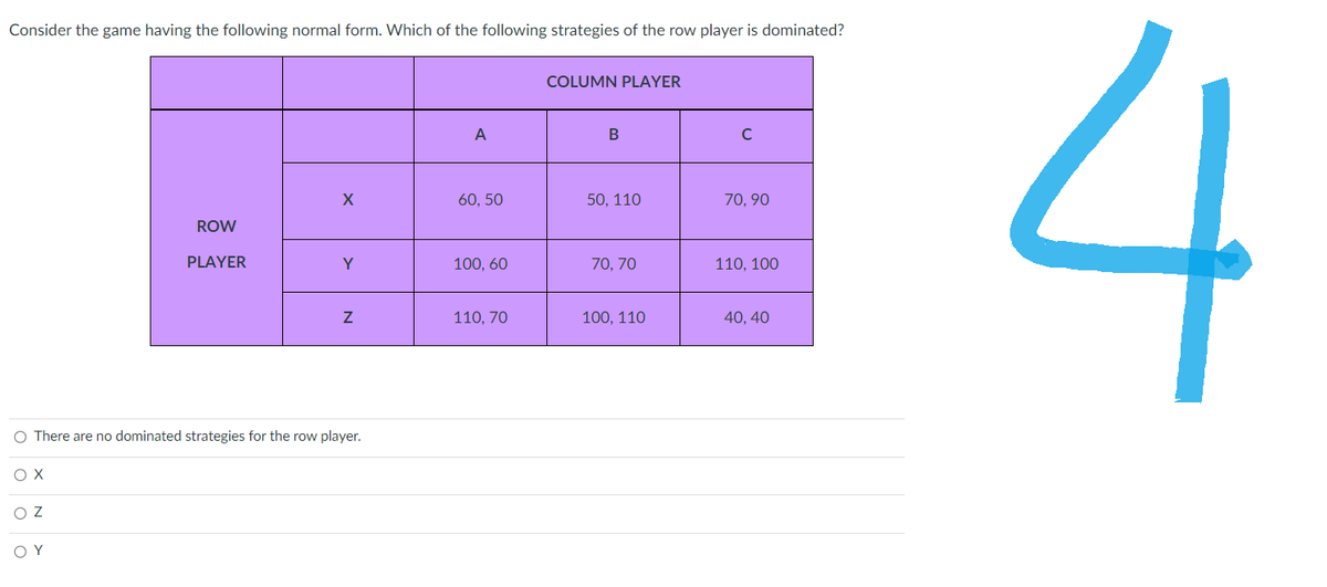 Consider the game having the following normal form. Which of the following strategies of the row player is dominated?
OX
OZ
ROW
PLAYER
ΟΥ
X
O There are no dominated strategies for the row player.
Y
N
A
60, 50
100, 60
110, 70
COLUMN PLAYER
B
50, 110
70, 70
100, 110
с
70, 90
110, 100
40, 40
4