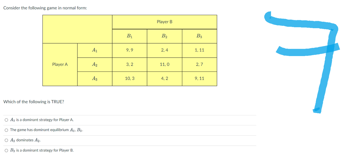 Consider the following game in normal form:
Player A
Which of the following is TRUE?
O A3 is a dominant strategy for Player A.
○ The game has dominant equilibrium A3, B3.
○ A3 dominates A2.
O B3 is a dominant strategy for Player B.
A₁
A2
A3
B₁
9.9
3, 2
10, 3
Player B
B2
2,4
11,0
4, 2
B3
1, 11
2,7
9, 11
ㅋ