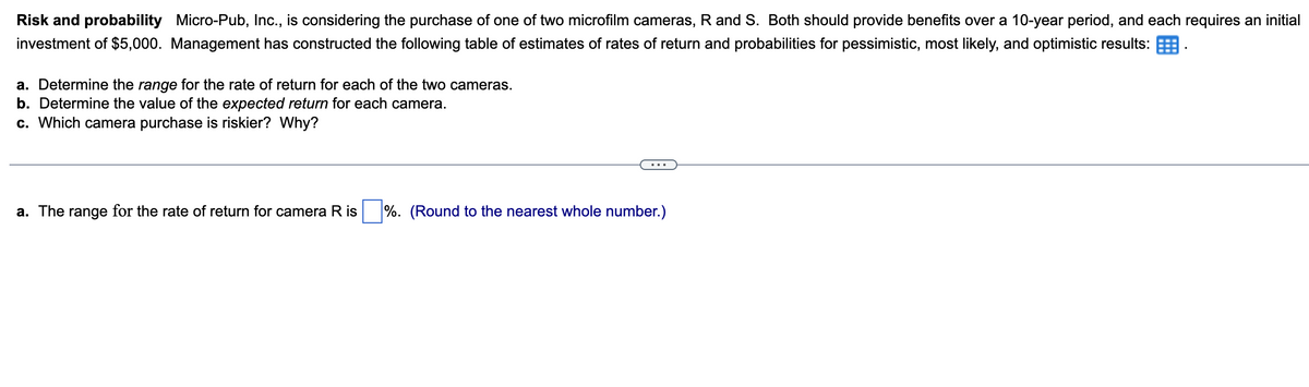 Risk and probability Micro-Pub, Inc., is considering the purchase of one of two microfilm cameras, R and S. Both should provide benefits over a 10-year period, and each requires an initial
investment of $5,000. Management has constructed the following table of estimates of rates of return and probabilities for pessimistic, most likely, and optimistic results:
a. Determine the range for the rate of return for each of the two cameras.
b. Determine the value of the expected return for each camera.
c. Which camera purchase is riskier? Why?
a. The range for the rate of return for camera R is
%. (Round to the nearest whole number.)