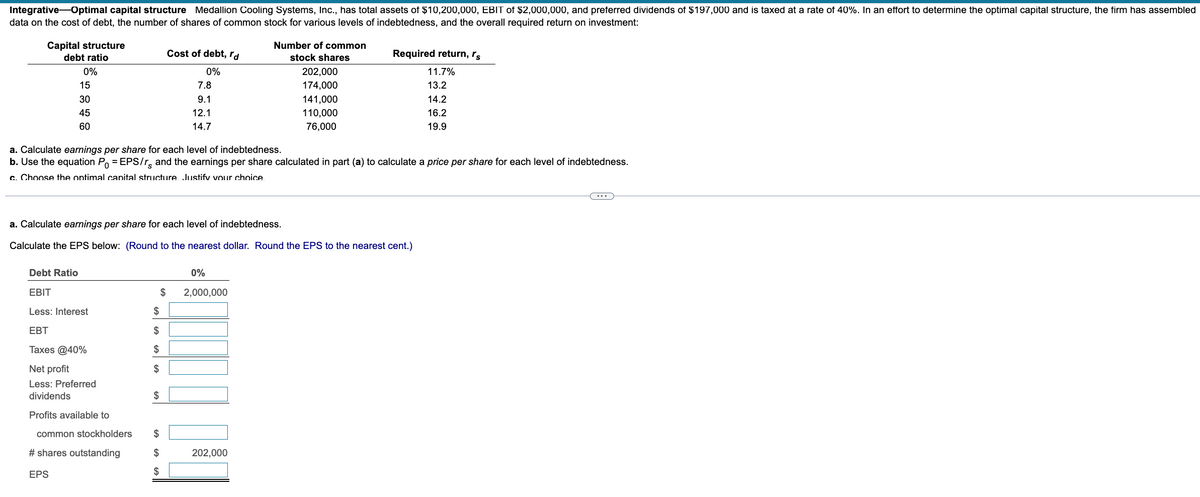 Integrative-Optimal capital structure Medallion Cooling Systems, Inc., has total assets of $10,200,000, EBIT of $2,000,000, and preferred dividends of $197,000 and is taxed at a rate of 40%. In an effort to determine the optimal capital structure, the firm has assembled
data on the cost of debt, the number of shares of common stock for various levels of indebtedness, and the overall required return on investment:
Capital structure
debt ratio
0%
15
30
45
60
Debt Ratio
EBIT
Less: Interest
EBT
Taxes @40%
Net profit
Less: Preferred
dividends
EPS
Profits available to
common stockholders
# shares outstanding
a. Calculate earnings per share for each level of indebtedness.
b. Use the equation Po EPS/r, and the earnings per share calculated in part (a) to calculate a price per share for each level of indebtedness.
c. Choose the optimal capital structure. Justify your choice.
a. Calculate earnings per share for each level of indebtedness.
Calculate the EPS below: (Round to the nearest dollar. Round the EPS to the nearest cent.)
Cost of debt, rd
0%
7.8
9.1
12.1
14.7
$
$
$
$
$
$
$
$
$
Number of common
stock shares
0%
2,000,000
202,000
174,000
141,000
110,000
76,000
202,000
Required return, rs
11.7%
13.2
14.2
16.2
19.9