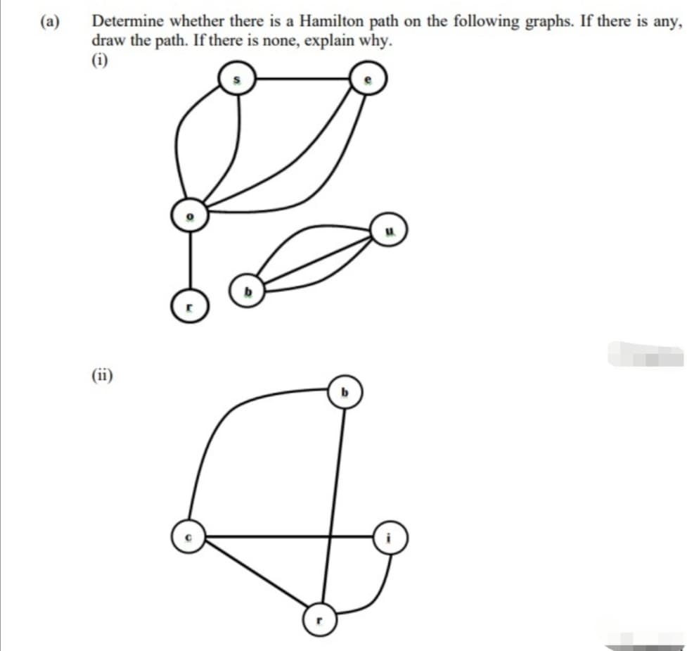 Determine whether there is a Hamilton path on the following graphs. If there is any,
draw the path. If there is none, explain why.
(i)
(a)
(ii)
