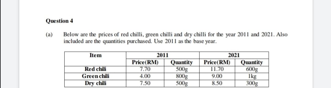 Question 4
Below are the prices of red chilli, green chilli and dry chilli for the year 2011 and 2021. Also
included are the quantities purchased. Use 2011 as the base year.
(a)
Item
2011
2021
Price(RM)
7.70
Quantity
500g
800g
500g
Price(RM)
11.70
Red chili
Green chili
Dry chili
Quantity
600g
1kg
300g
4.00
9.00
7.50
8.50
