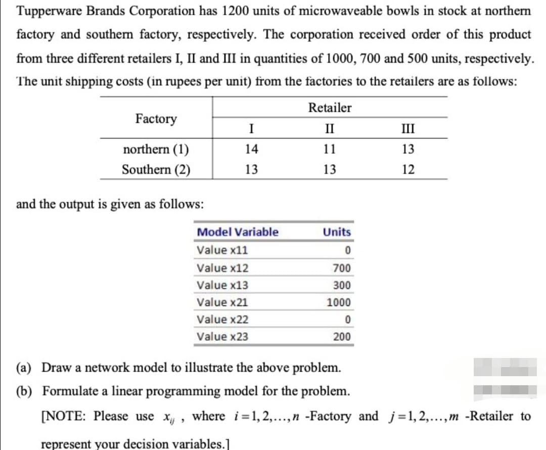 Tupperware Brands Corporation has 1200 units of microwaveable bowls in stock at northern
factory and southern factory, respectively. The corporation received order of this product
from three different retailers I, II and III in quantities of 1000, 700 and 500 units, respectively.
The unit shipping costs (in rupees per unit) from the factories to the retailers are as follows:
Factory
northern (1)
Southern (2)
and the output is given as follows:
I
14
13
Model Variable
Value x11
Value x12
Value x13
Value x21
Value x22
Value x23
Retailer
II
11
13
Units
0
700
300
1000
0
200
III
13
12
(a) Draw a network model to illustrate the above problem.
(b) Formulate a linear programming model for the problem.
[NOTE: Please use x, where i=1,2,..., n -Factory and j=1,2,...,m -Retailer to
represent your decision variables.]