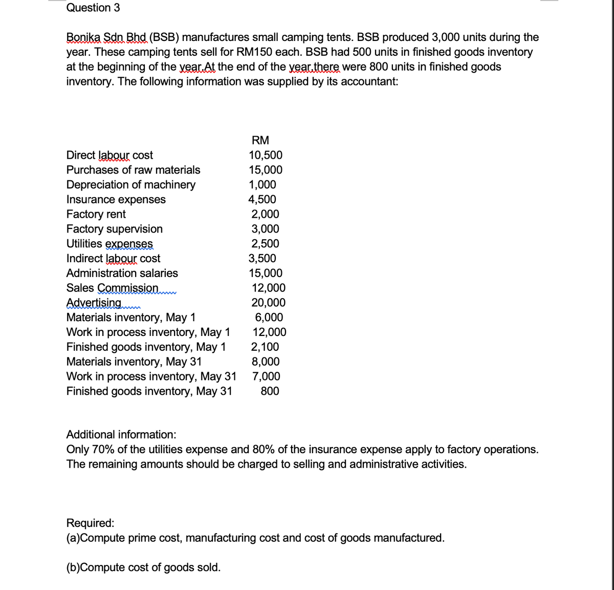 Question 3
Bonika Sdn Bhd (BSB) manufactures small camping tents. BSB produced 3,000 units during the
year. These camping tents sell for RM150 each. BSB had 500 units in finished goods inventory
at the beginning of the year.At the end of the year.there were 800 units in finished goods
inventory. The following information was supplied by its accountant:
RM
10,500
15,000
Direct labour cost
Purchases of raw materials
Depreciation of machinery
Insurance expenses
1,000
4,500
2,000
Factory rent
Factory supervision
Utilities expenses
Indirect labour cost
3,000
2,500
3,500
15,000
12,000
Administration salaries
Sales Commission
Advertising
Materials inventory, May 1
Work in process inventory, May 1
Finished goods inventory, May 1
Materials inventory, May 31
Work in process inventory, May 31
Finished goods inventory, May 31
20,000
6,000
12,000
2,100
8,000
7,000
800
Additional information:
Only 70% of the utilities expense and 80% of the insurance expense apply to factory operations.
The remaining amounts should be charged to selling and administrative activities.
Required:
(a)Compute prime cost, manufacturing cost and cost of goods manufactured.
(b)Compute cost of goods sold.
