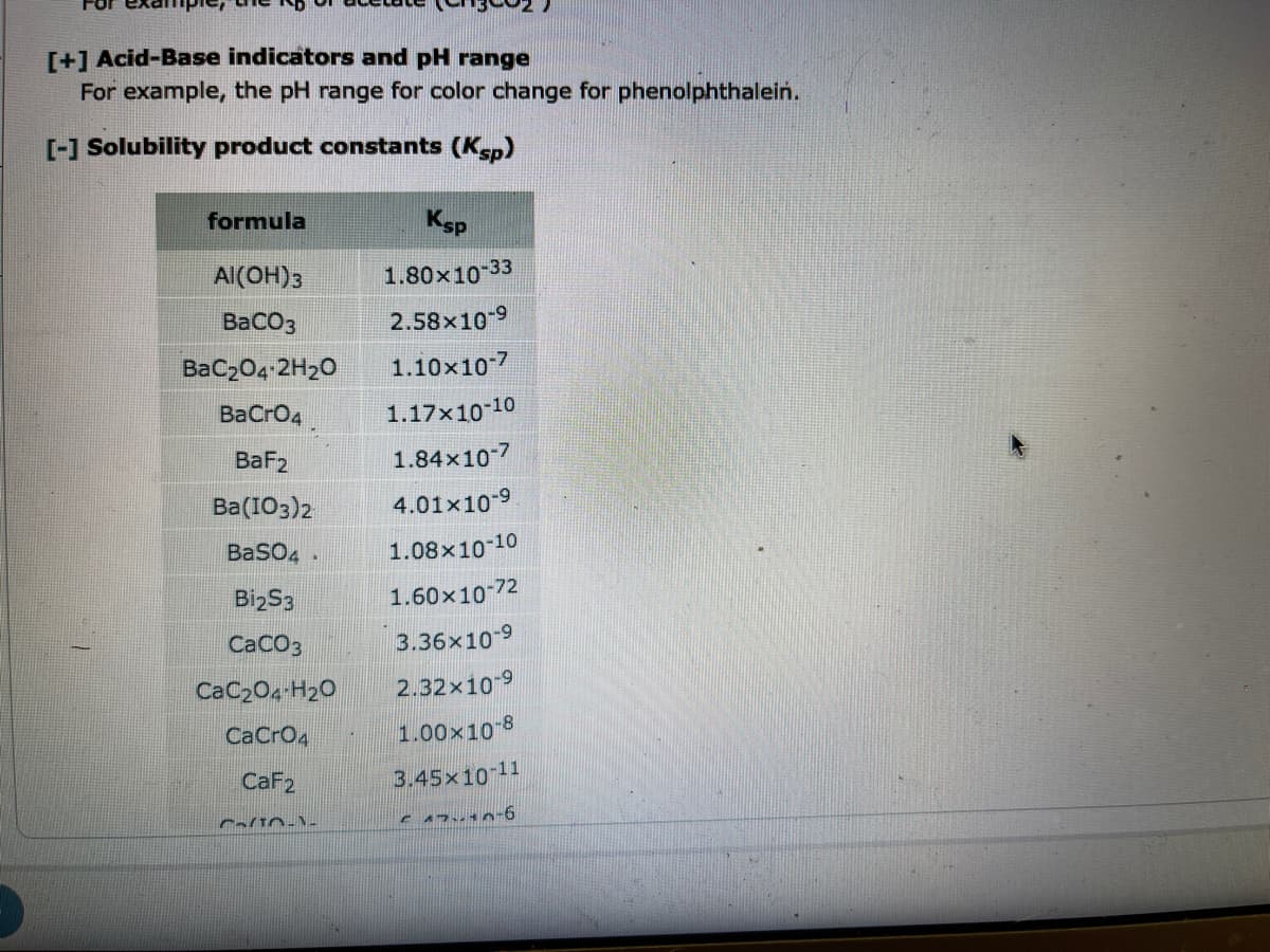 [+] Acid-Base indicators and pH range
For example, the pH range for color change for phenolphthalein.
[-] Solubility product constants (Ksp)
formula
Ksp
Al(OH)3
1.80x10-33
BaCO3
2.58x10-9
BaC204-2H20
1.10x10-7
BaCro4
1.17x10 10
BaF2
1.84x10-7
Ba(IO3)2
4.01x10-9
BaSO4
1.08x10 10
BizS3
1.60x10-72
CACO3
3.36x10-9
CaC204-H20
2.32x10-9
CaCrO4
1.00x10 8
CaF2
3.45x10-11
