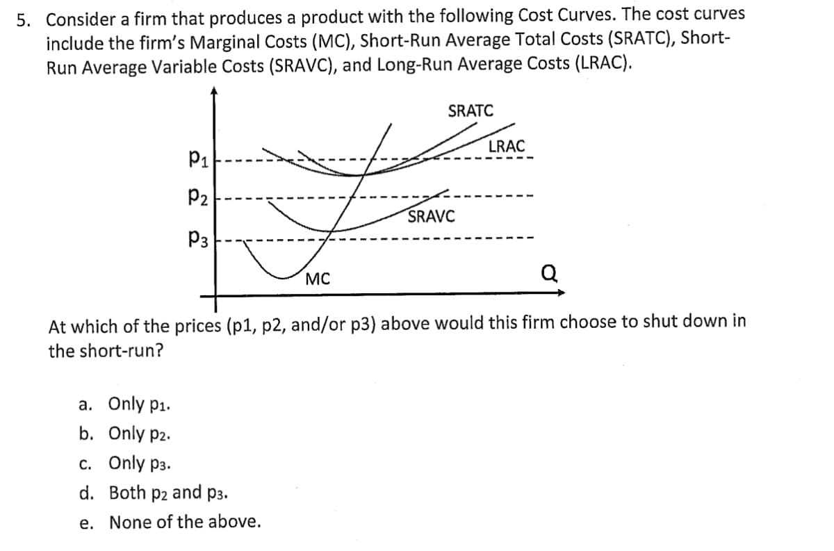 5. Consider a firm that produces a product with the following Cost Curves. The cost curves
include the firm's Marginal Costs (MC), Short-Run Average Total Costs (SRATC), Short-
Run Average Variable Costs (SRAVC), and Long-Run Average Costs (LRAC).
P₁
P₂
P3
MC
a. Only p₁.
b. Only P2.
c. Only p3.
d. Both p2 and p3.
e. None of the above.
SRATC
SRAVC
At which of the prices (p1, p2, and/or p3) above would
the short-run?
LRAC
Q
choose shut down in