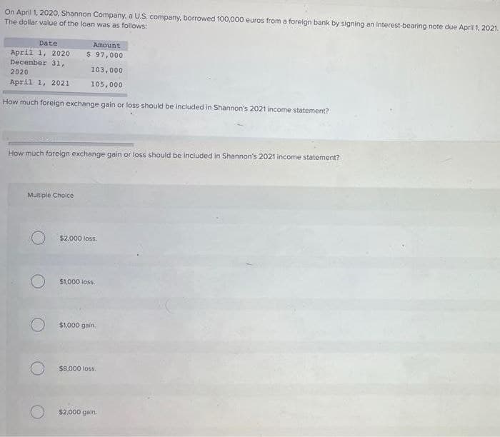 On April 1, 2020, Shannon Company, a U.S. company, borrowed 100,000 euros from a foreign bank by signing an interest-bearing note due April 1, 2021.
The dollar value of the loan was as follows:
Date
April 1, 2020
December 31,
Amount
$ 97,000
103,000
105,000
How much foreign exchange gain or loss should be included in Shannon's 2021 income statement?
2020
April 1, 2021
How much foreign exchange gain or loss should be included in Shannon's 2021 income statement?
Multiple Choice
$2,000 loss.
$1,000 loss.
O $1,000 gain,
$8.000 loss.
$2,000 gain.