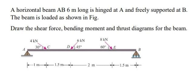 A horizontal beam AB 6 m long is hinged at A and freely supported at B.
The beam is loaded as shown in Fig.
Draw the shear force, bending moment and thrust diagrams for the beam.
4 kN
30°C
8 KN
60° &E
6 kN
D 45°
FIm-1.5 m
1.5 m-
-2 m
