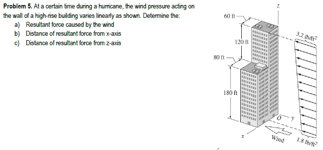 Problem 5. At a certain time during a hurricane, the wind pressure acting on
the wall of a high-rise building varies linearly as shown. Determine the:
a) Resultant force caused by the wind
b) Distance of resultant force from x-axis
c) Distance of resultant force from z-axis
60 ft
80 ft
120 ft
3.2 lb/ft²
180 ft
y
x
Wind
1.8 lb/ft²