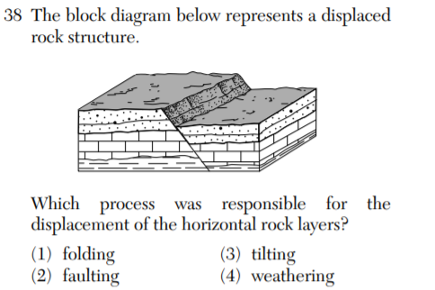 38 The block diagram below represents a displaced
rock structure.
Which process was responsible
displacement of the horizontal rock layers?
(1) folding
(2) faulting
for the
(3) tilting
(4) weathering
