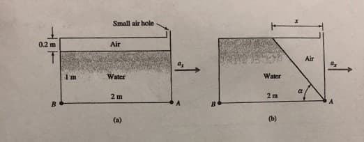 Small air hole
0.2 m
Air
Air
1m
Water
Water
2 m
2 m
A.
B
(a)
(b)
