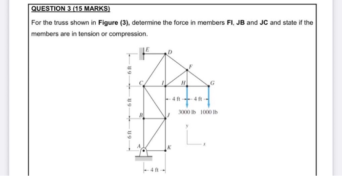 QUESTION 3 (15 MARKS)
For the truss shown in Figure (3), determine the force in members FI, JB and JC and state if the
members are in tension or compression.
4 ft - 4 ft-
3000 Ib 1000 lb
B
4 ft
119
