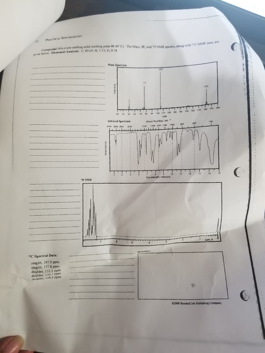 PACTICAL SPECTROSCOPY
72
Compound 14 is a low-melting solid (melling point 48-49 "C). The Mass, IR. and 'H NMP nectra along with DC NMR data, ae
given below Elemental Analysis: C, 85.69, H, 5.53; 0, 8 78
Mass Spectrum
77
170 180 190 200
30
ro0 110 12o 130 140 150 160
mve
Infrared Spectrum
Wave Number, cm 1
700
4000 3000 2500
2000
1500
'Η ΝMR
Wavelength, microns
"C Spectral Data:
singlet, 187.0 ppm
singlet, 137 8 pprm
doublet, 132.2 ppm
doublet, 130.I ppm
doublet, 128.2 ppm
Structurel
02000 Brooks/Cole Publishing Company
