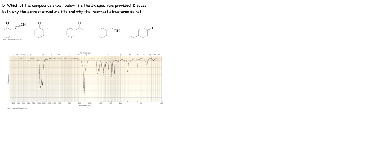 5. Which of the compounds shown below fits the IR spectrum provided. Discuss
both why the correct structure fits and why the incorrect structures do not.
CH
ОН
© 2011 Pearson Education, Inc.
Wavelength (um)
5.5
2.5 2.6 2.7 2.8 2.9
4
4.5
5
7
8
10
11
12
13
14 15 16
4000
3800
3600 3400 3200 3000 2800 2600 2400
2200
2000
1800
1600
1400
1200
1000
800
600
Wavenumber (em)
© 2011 Pearson Education, Inc.
&Transmittance
