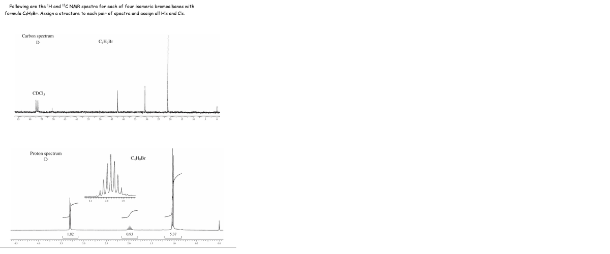 Following are the 'H and 13C NMR spectra for each of four isomeric bromoalkanes with
formula C4H9B.. Assign a structure to each pair of spectra and assign all H's and C's.
Carbon spectrum
C,H,Br
CDCI3
85
80
75
70
65
60
55
50
45
35
30
15
10
5
Proton spectrum
D
C,H,Br
2.1
2.0
1.9
1.82
0.93
5.37
4.5
4.0
3.5
3.0
2.5
2.0
1.5
1.0
0.5
0.0
