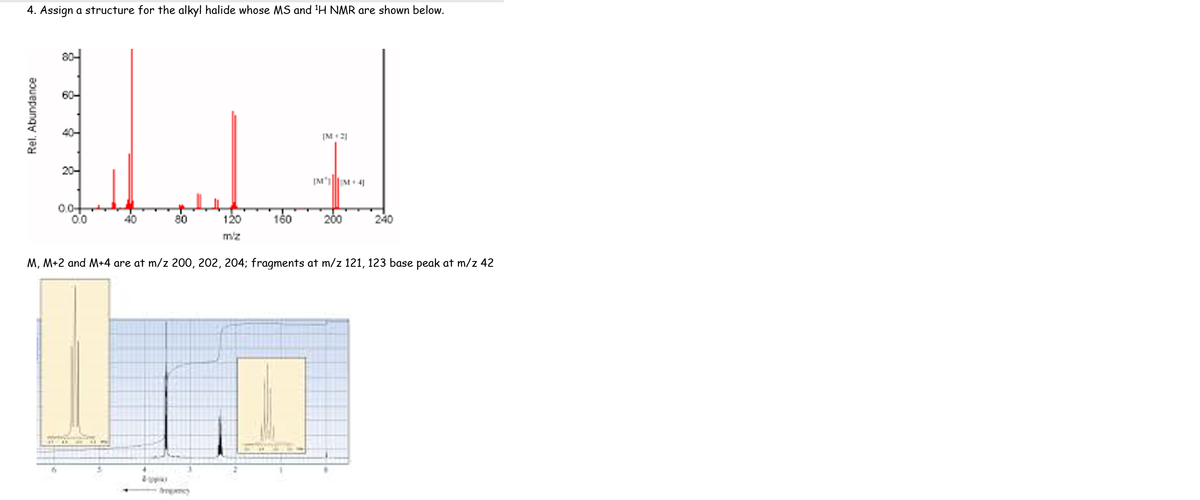 4. Assign a structure for the alkyl halide whose MS and 'H NMR are shown below.
60-
IM+ 21
20-
IM'1M+ 41
.0-
0.0
240
40
80
120
160
200
miz
M, M+2 and M+4 are at m/z 200, 202, 204; fragments at m/z 121, 123 base peak at m/z 42
rmey
Rel. Abundance
