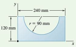 y
- 240 mm-
r = 90 mm
120 mm
