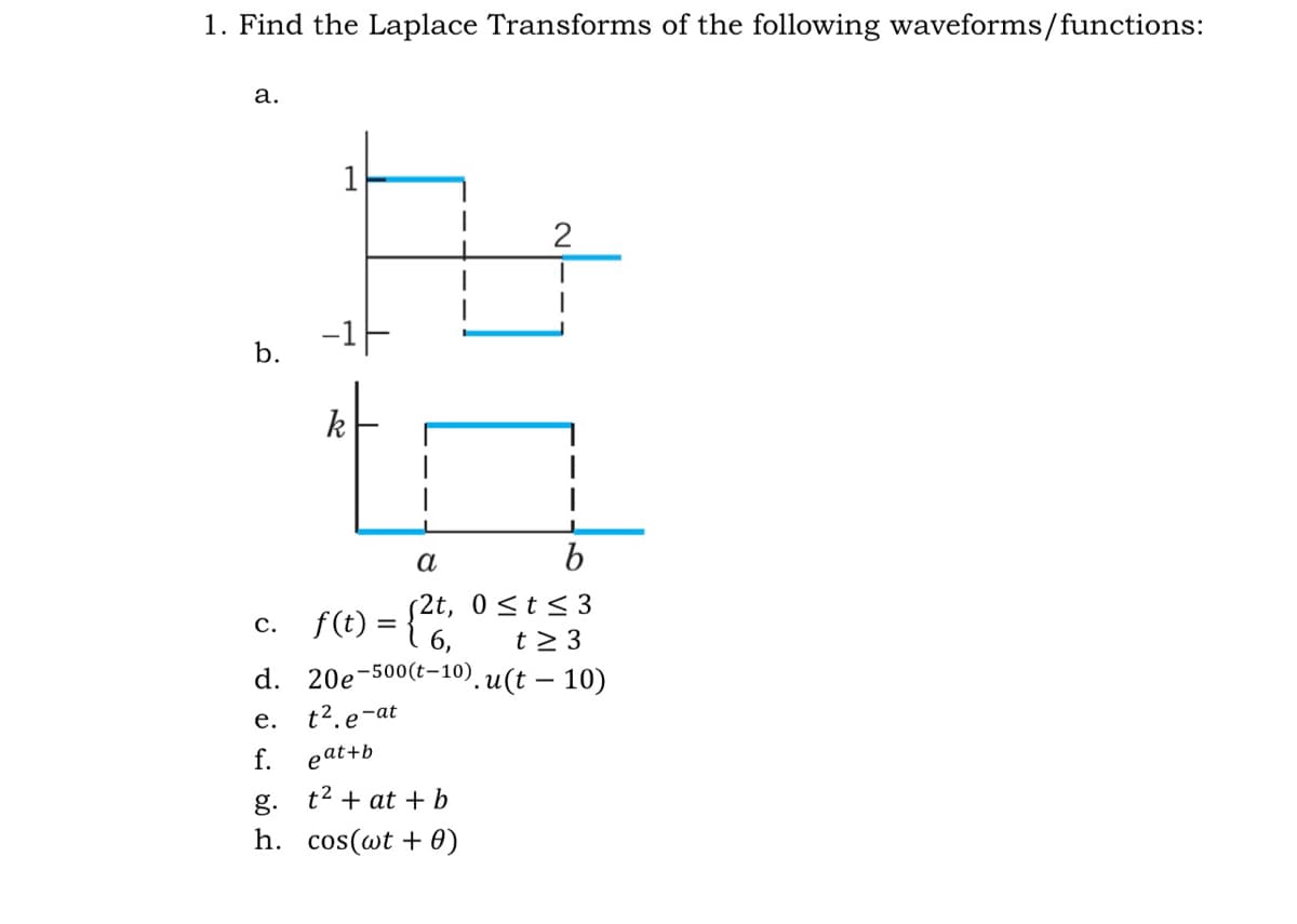 1. Find the Laplace Transforms of the following waveforms/functions:
a.
b.
1
2
T
C.
α
b
√2t, 0 ≤t ≤ 3
f(t) = {2t,
t≥ 3
d. 20e-500(t-10). u(t - 10)
e.
t². e-at
f.
eat+b
g.
t² + at + b
h. cos(wt)