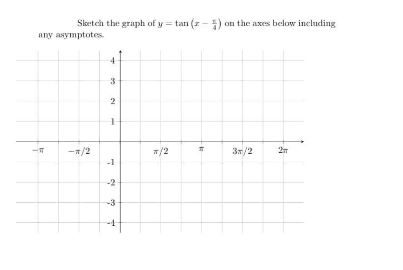 **Instruction for Graphing the Function**

**Objective:**
Sketch the graph of \( y = \tan \left( x - \frac{\pi}{4} \right) \) on the given coordinate plane, including any asymptotes.

**Graph Description:**

- **Axes:**
  - The horizontal axis (x-axis) is labeled with intervals of \(\frac{\pi}{2}\), ranging from \(-\pi\) to \(2\pi\).
  - The vertical axis (y-axis) is marked from -4 to 4.

- **Grid Lines:**
  - A grid is present with lines intersecting at regular intervals, aiding in plotting points accurately.

**Graph Components:**
- **Function Behavior:**
  - The function \( y = \tan(x - \frac{\pi}{4}) \) is a translation of the standard tangent function.
  - The tangent function has a period of \(\pi\), so the shape will repeat every \(\pi\) units along the x-axis.
  
- **Asymptotes:**
  - Vertical asymptotes of the graph occur where the function is undefined.
  - For \( y = \tan(x - \frac{\pi}{4}) \), the asymptotes occur at \( x = \frac{\pi}{4} + k\pi \), where \( k \) is an integer.
  
- **Key Points:**
  - This graph will have points at \(\left(\frac{\pi}{4}, 0\right)\), \(\left(\frac{5\pi}{4}, 0\right)\), and similar points shifted by the period.
  
- **General Shape:**
  - Between the asymptotes, the function will increase without bounds, moving from \(-\infty\) to \(+\infty\).

**Instructions for Sketching:**
1. **Identify Asymptotes:**
   - Plot the vertical asymptotes at \( x = \frac{\pi}{4} + k\pi \) (e.g., \(-\frac{3\pi}{4}, \frac{\pi}{4}, \frac{5\pi}{4}\), etc.).

2. **Key Points and Shape:**
   - Mark the points on the x-axis where the graph crosses, such as \( \frac{\pi}{4} \) and similar points along the x