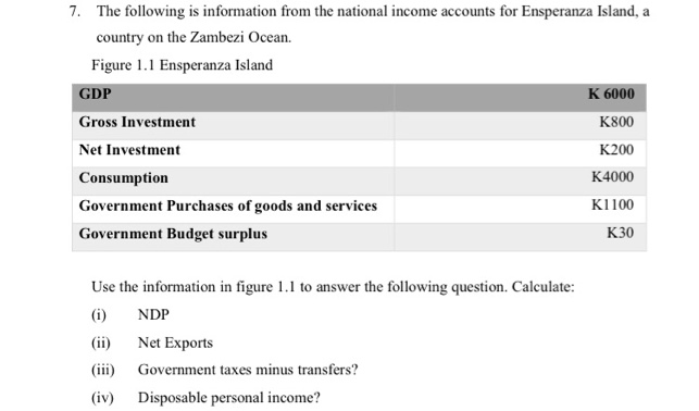 7. The following is information from the national income accounts for Ensperanza Island, a
country on the Zambezi Ocean.
Figure 1.1 Ensperanza Island
GDP
К 6000
Gross Investment
K800
Net Investment
К200
Consumption
К4000
Government Purchases of goods and services
K1100
Government Budget surplus
K30
Use the information in figure 1.1 to answer the following question. Calculate:
(i)
NDP
(ii) Net Exports
(ii)
Government taxes minus transfers?
(iv)
Disposable personal income?
