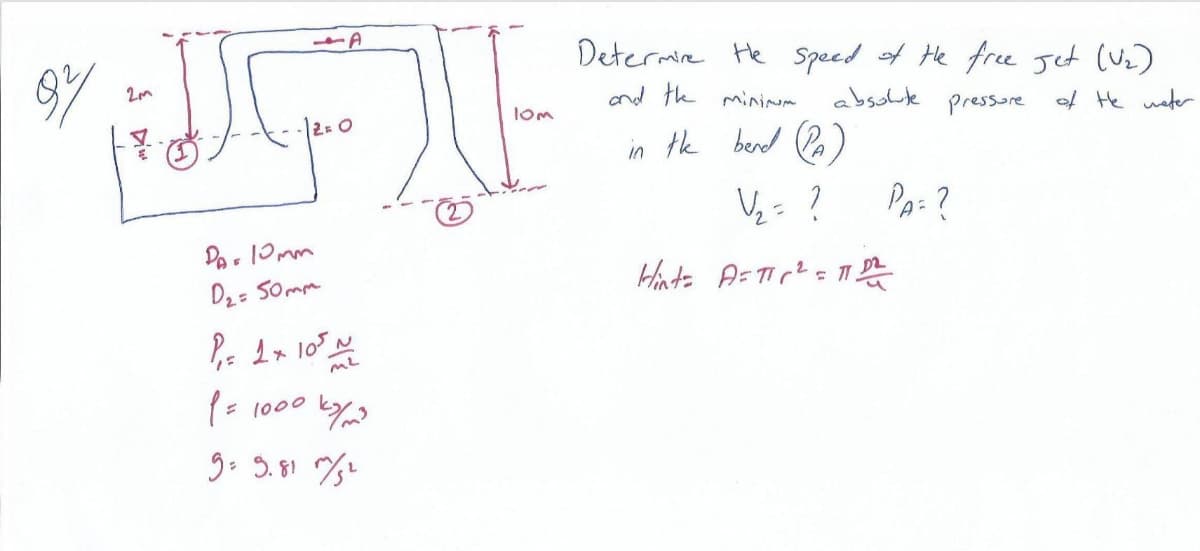 Determie He Speed of He free Jet (uz)
ond tk mini
absolute pressore
A He weter
lom
2= 0
in tk bend Pa)
PA: ?
D2= S0mm
1000
go 9.81 %e
