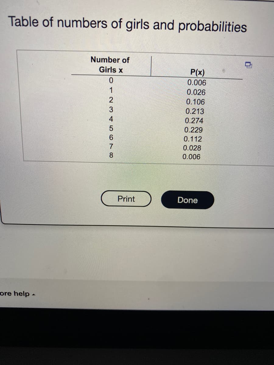 Table of numbers of girls and probabilities
Number of
Girls x
P(x)
0.006
1
0.026
2
0.106
0.213
4
0.274
0.229
0.112
7
0.028
8
0.006
Print
Done
ore help -
