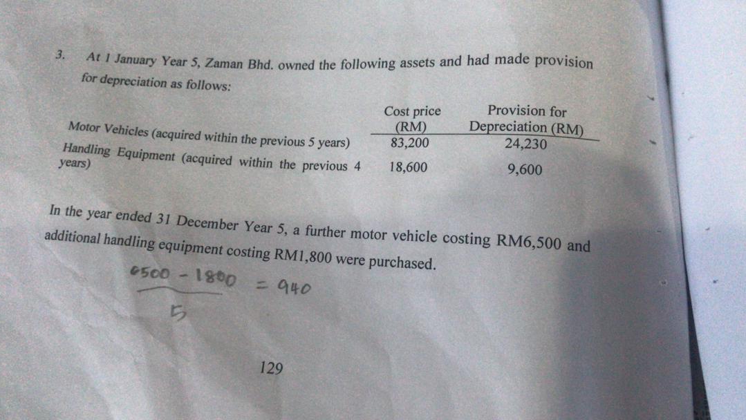 At I January Year 5, Zaman Bhd. owned the following assets and had made provision
for depreciation as follows:
3.
Cost price
(RM)
83,200
Provision for
Depreciation (RM)
24,230
Motor Vehicles (acquired within the previous 5 years)
Handling Equipment (acquired within the previous 4
years)
18,600
9,600
In the year ended 31 December Year 5, a further motor vehicle costing RM6,500 and
additional handling equipment costing RM1,800 were purchased.
6500 -
O981
= 940
129
