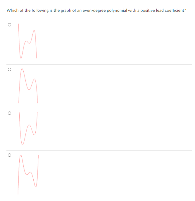 Which of the following is the graph of an even-degree polynomial with a positive lead coefficient?
