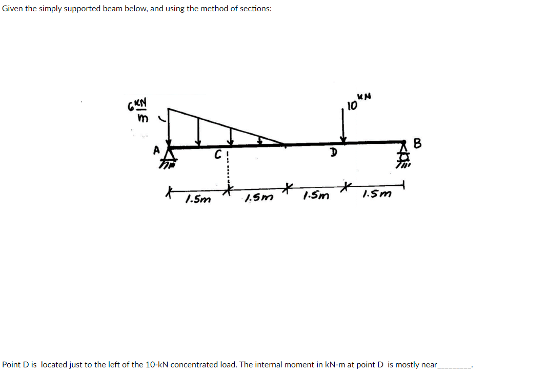 Given the simply supported beam below, and using the method of sections:
6KN
m
1.5m
1.5m
D
1.5m
10"N
1.5m
Point D is located just to the left of the 10-kN concentrated load. The internal moment in kN-m at point D is mostly near