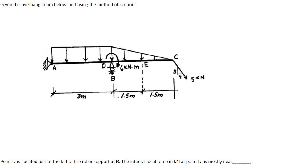 Given the overhang beam below, and using the method of sections:
3m
dokto
B
6KN-MIE
1.5m
1.5m
с
5KN
Point D is located just to the left of the roller support at B. The internal axial force in kN at point D is mostly near