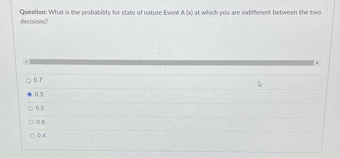 Question: What is the probability for state of nature Event A (x) at which you are indifferent between the two
decisions?
O 0.7
0.3
O 0.5
O 0.6
O 0.4