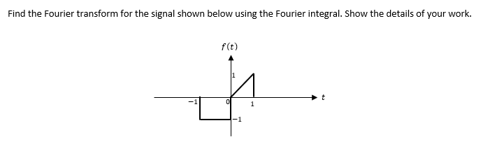 Find the Fourier transform for the signal shown below using the Fourier integral. Show the details of your work.
f(t)
-1
1