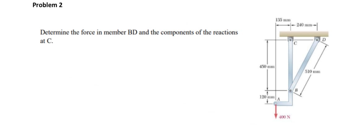 Problem 2
Determine the force in member BD and the components of the reactions
at C.
135 mm
240 mm-
450 mm
17
510 mm
B
120 mm A
400 N