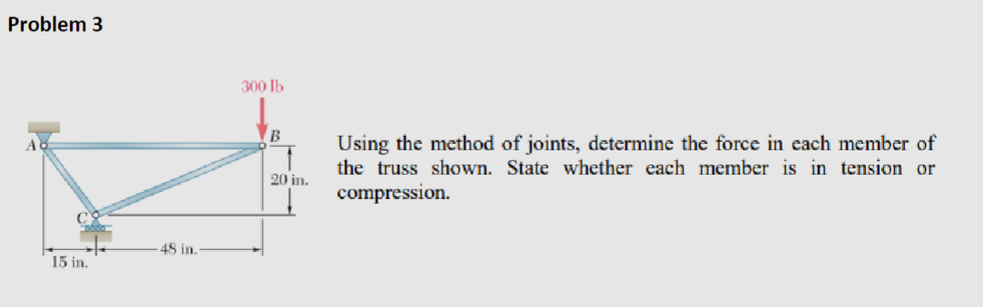 Problem 3
15 in.
-48 in.
300 lb
B
20 in.
Using the method of joints, determine the force in each member of
the truss shown. State whether each member is in tension or
compression.