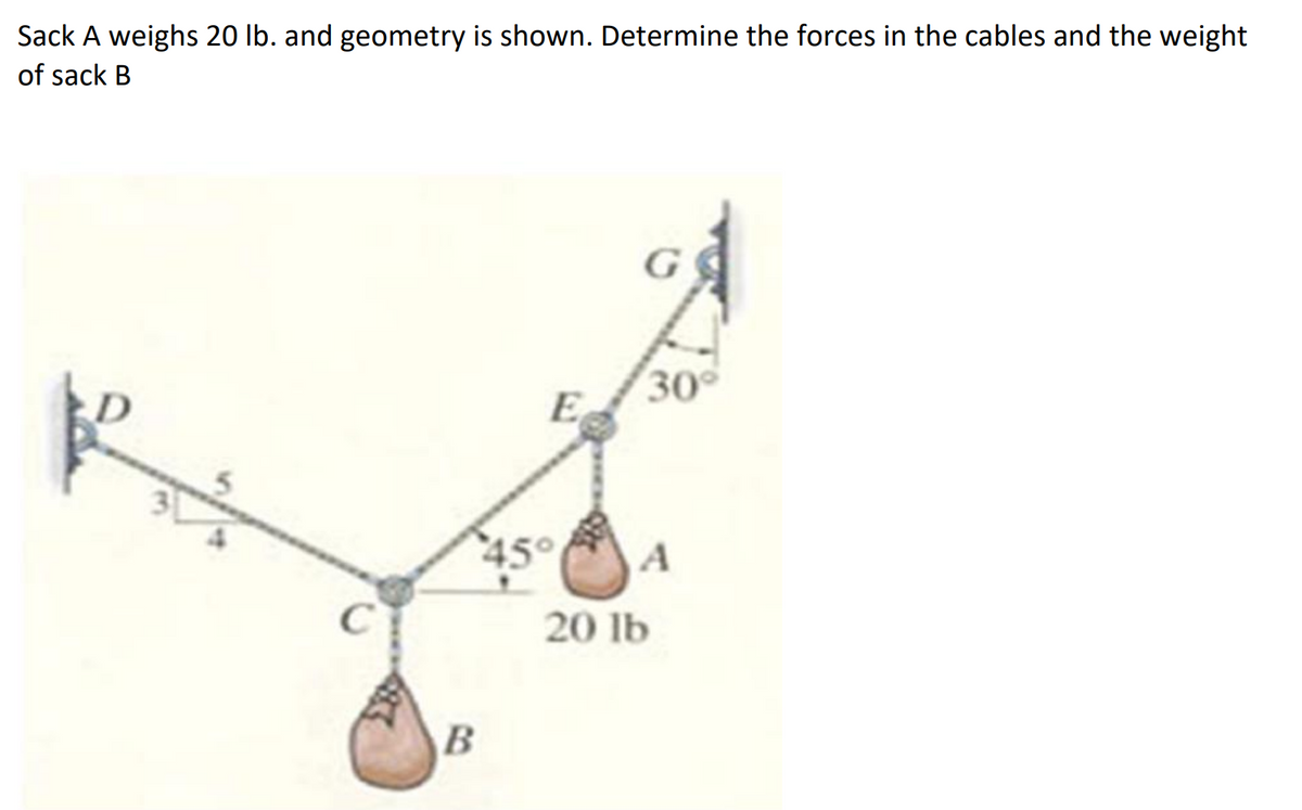 Sack A weighs 20 lb. and geometry is shown. Determine the forces in the cables and the weight
of sack B
B
45°
20lb
30°