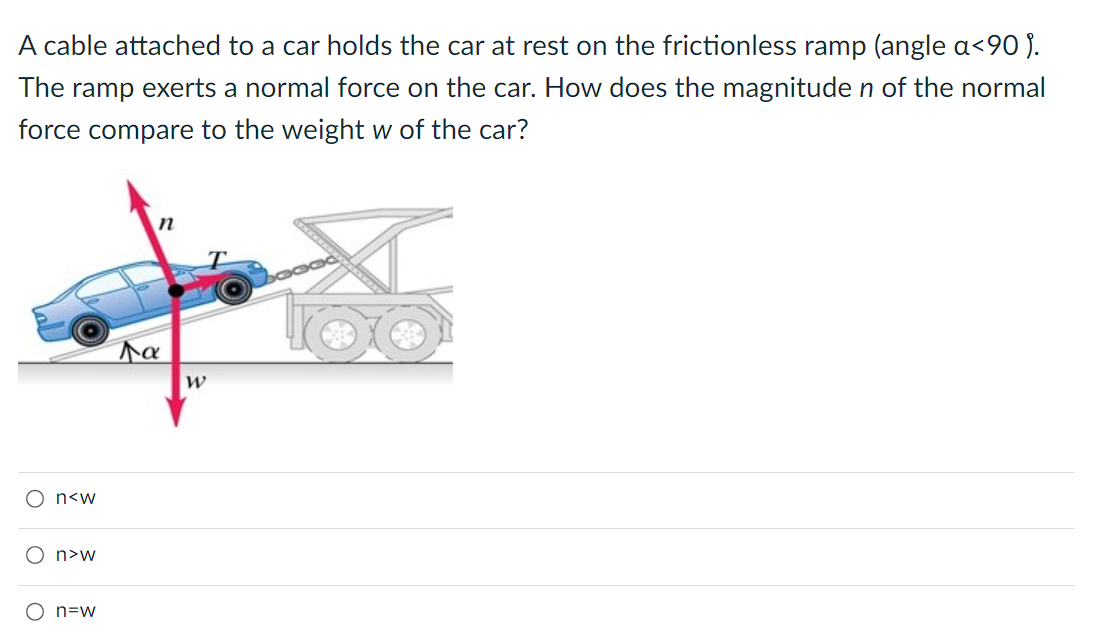 A cable attached to a car holds the car at rest on the frictionless ramp (angle a<90 ).
The ramp exerts a normal force on the car. How does the magnitude n of the normal
force compare to the weight w of the car?
O n<w
On>w
On=w
Λα
W