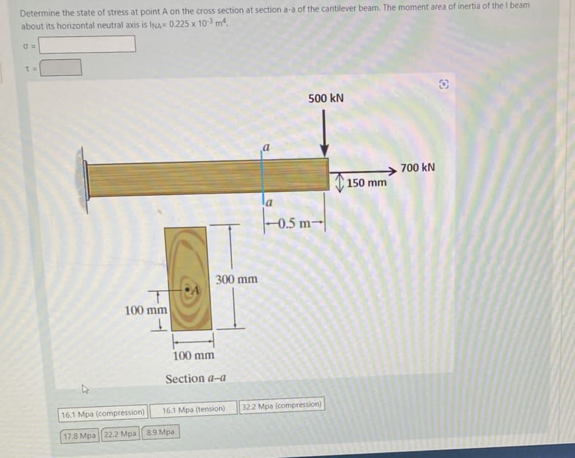 Determine the state of stress at point A on the cross section at section a-a of the cantilever beam. The moment area of inertia of the I beam
about its horizontal neutral axis is INA= 0.225 x 10-3 m4.
G=
T=
100 mm
300 mm
100 mm
Section a-a
16.1 Mpa (tension)
16.1 Mpa (compression)
17.8 Mpa 22.2 Mpa 8.9 Mpa
a
500 KN
-0.5 m-
32.2 Mpa (compression)
150 mm
700 kN