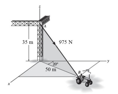 35 m
975 N
20°
50 m
B.
