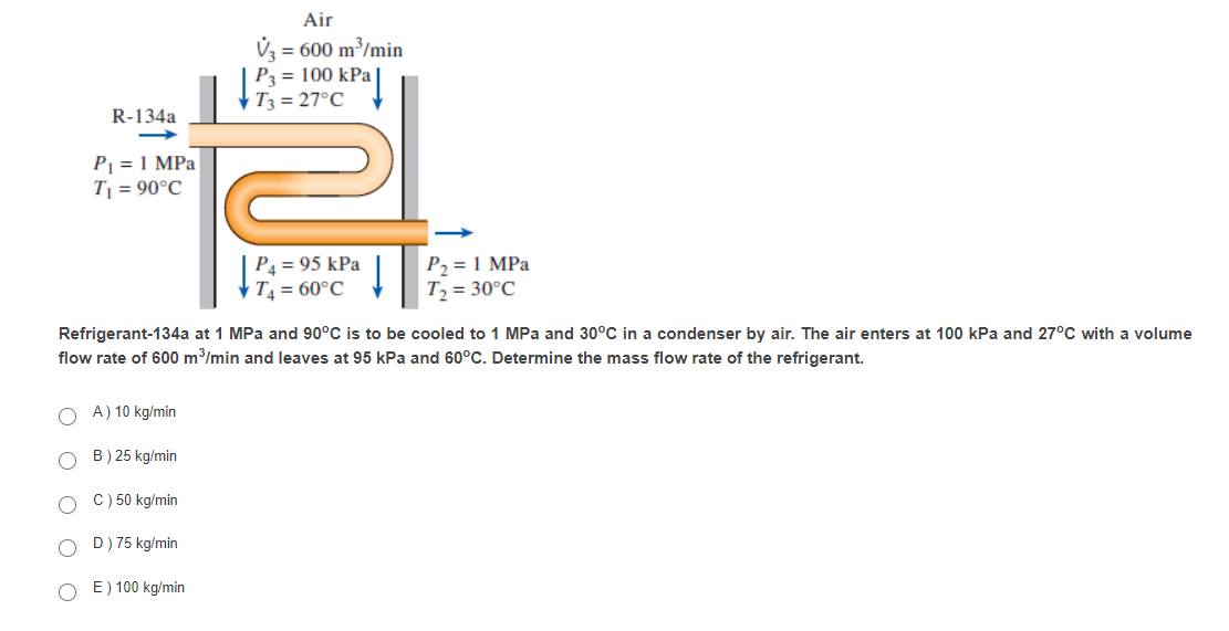 Air
V =
= 600 m³/min
P3 = 100 kPa
T3 = 27°C
R-134a
P1 = 1 MPa
T = 90°C
P4 = 95 kPa
T = 60°C
P, = 1 MPa
T, = 30°C
Refrigerant-134a at 1 MPa and 90°C is to be cooled to 1 MPa and 30°C in a condenser by air. The air enters at 100 kPa and 27°C with a volume
flow rate of 600 m³/min and leaves at 95 kPa and 60°C. Determine the mass flow rate of the refrigerant.
A) 10 kg/min
B) 25 kg/min
C) 50 kg/min
D) 75 kg/min
O E) 100 kg/min
