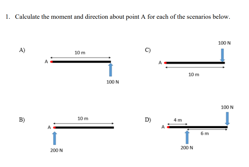 1. Calculate the moment and direction about point A for each of the scenarios below.
100 N
A)
C)
10 m
A
10 m
100 N
100 N
B)
10 m
D)
4 m
A
A
6 m
200 N
200 N
