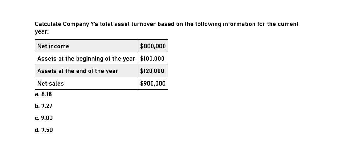 Calculate Company Y's total asset turnover based on the following information for the current
year:
Net income
$800,000
Assets at the beginning of the year $100,000
Assets at the end of the year
Net sales
a. 8.18
b. 7.27
c. 9.00
d. 7.50
$120,000
$900,000