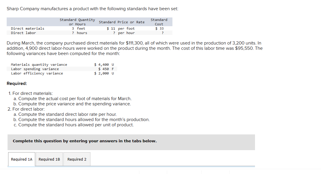 Sharp Company manufactures a product with the following standards have been set:
Standard Quantity Standard Price or Rate
or Hours
Direct materials
Direct labor
3 feet
hours.
?
$ 11 per foot
? per hour
During March, the company purchased direct materials for $111,300, all of which were used in the production of 3,200 units. In
addition, 4,900 direct labor-hours were worked on the product during the month. The cost of this labor time was $95,550. The
following variances have been computed for the month:
Materials quantity variance
Labor spending variance
Labor efficiency variance
Required:
1. For direct materials:
a. Compute the actual cost per foot of materials for March.
b. Compute the price variance and the spending variance.
2. For direct labor:
$ 4,400 U
$450 F
$ 2,000 U
a. Compute the standard direct labor rate per hour.
b. Compute the standard hours allowed for the month's production.
c. Compute the standard hours allowed per unit of product.
Required 1A Required 1B Required 2
Standard
Cost
$33
?
Complete this question by entering your answers in the tabs below.