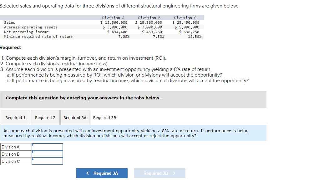 Selected sales and operating data for three divisions of different structural engineering firms are given below:
Division C
$ 25,450,000
$ 5,090,000
$636,250
12.50%
Sales
Average operating assets
Net operating income
Minimum required rate of return
Division A
$ 12,360,000
$ 3,090,000
$ 494,400
7.00%
Required:
1. Compute each division's margin, turnover, and return on investment (ROI).
2. Compute each division's residual income (loss).
3. Assume each division is presented with an investment opportunity yielding a 8% rate of return.
a. If performance is being measured by ROI, which division or divisions will accept the opportunity?
b. If performance is being measured by residual income, which division or divisions will accept the opportunity?
Division B
$ 28,360,000
$ 7,090,000
$ 453,760
7.50%
Complete this question by entering your answers in the tabs below.
Division A
Division B
Division C
Required 1 Required 2 Required 3A Required 3B
Assume each division is presented with an investment opportunity yielding a 8% rate of return. If performance is being
measured by residual income, which division or divisions will accept or reject the opportunity?
< Required 3A
Required 3B >