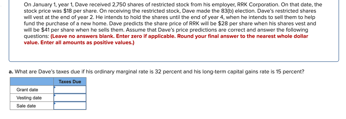 On January 1, year 1, Dave received 2,750 shares of restricted stock from his employer, RRK Corporation. On that date, the
stock price was $18 per share. On receiving the restricted stock, Dave made the 83(b) election. Dave's restricted shares
will vest at the end of year 2. He intends to hold the shares until the end of year 4, when he intends to sell them to help
fund the purchase of a new home. Dave predicts the share price of RRK will be $28 per share when his shares vest and
will be $41 per share when he sells them. Assume that Dave's price predictions are correct and answer the following
questions: (Leave no answers blank. Enter zero if applicable. Round your final answer to the nearest whole dollar
value. Enter all amounts as positive values.)
a. What are Dave's taxes due if his ordinary marginal rate is 32 percent and his long-term capital gains rate is 15 percent?
Taxes Due
Grant date
Vesting date
Sale date
