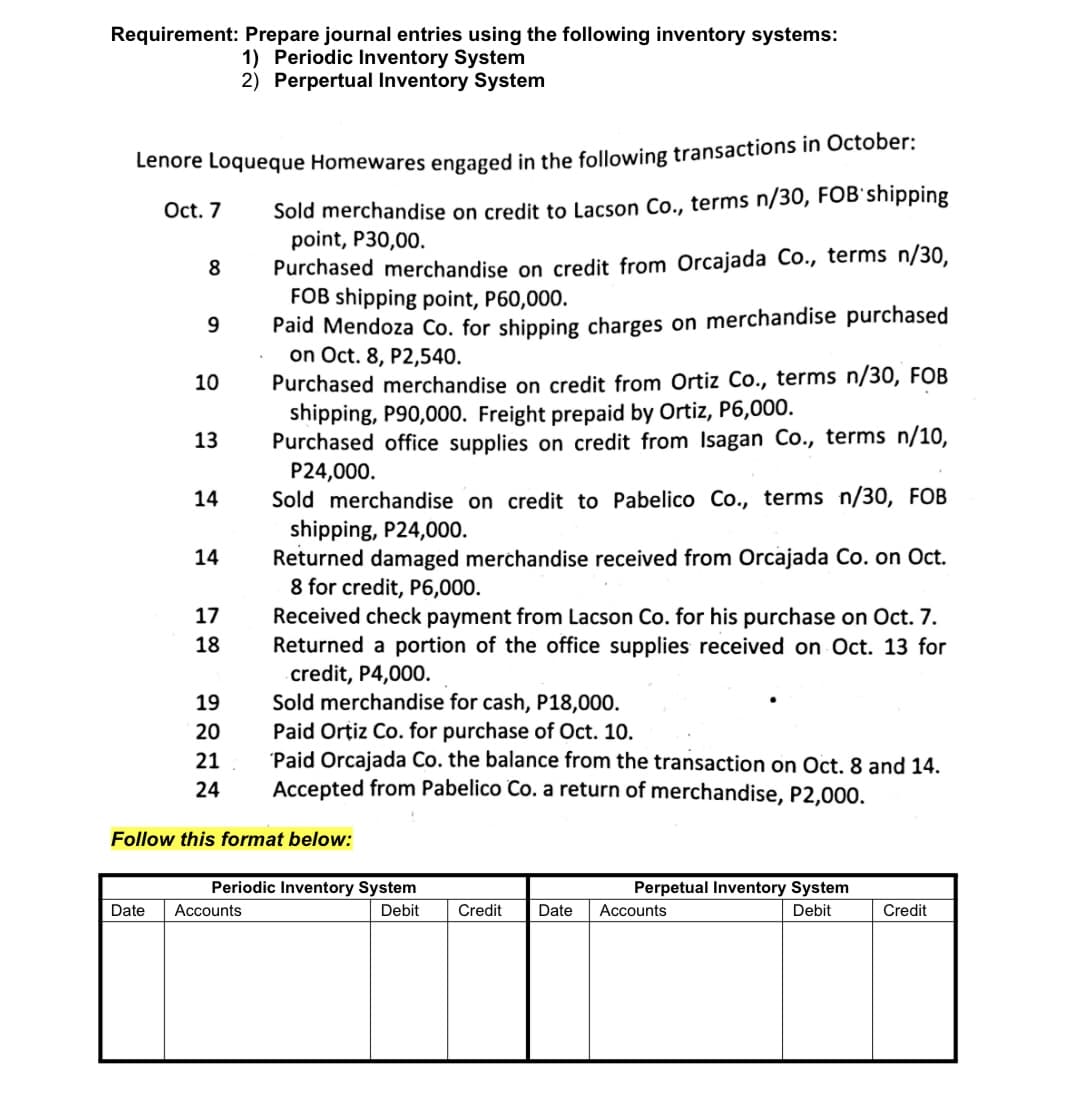 Requirement: Prepare journal entries using the following inventory systems:
1) Periodic Inventory System
2) Perpertual Inventory System
Lenore Loqueque Homewares engaged in the following transactions in October:
Sold merchandise on credit to Lacson Co., terms n/30, FOB'shipping
point, P30,00.
Purchased merchandise on credit from Orcajada Co., terms n/30,
FOB shipping point, P60,000.
Paid Mendoza Co. for shipping charges on merchandise purchased
on Oct. 8, P2,540.
Purchased merchandise on credit from Ortiz Co., terms n/30, FOB
shipping, P90,000. Freight prepaid by Ortiz, P6,000.
Purchased office supplies on credit from Isagan Co., terms n/10,
P24,000.
Sold merchandise on credit to Pabelico Co., terms n/30, FOB
shipping, P24,000.
Returned damaged merchandise received from Orcajada Co. on Oct.
8 for credit, P6,000.
Received check payment from Lacson Co. for his purchase on Oct. 7.
Returned a portion of the office supplies received on Oct. 13 for
credit, P4,000.
Sold merchandise for cash, P18,000.
Paid Ortiz Co. for purchase of Oct. 10.
Paid Orcajada Co. the balance from the transaction on Oct. 8 and 14.
Accepted from Pabelico Co. a return of merchandise, P2,000.
Oct. 7
8
10
13
14
14
17
18
19
20
21
24
Follow this format below:
Periodic Inventory System
Perpetual Inventory System
Debit
Date
Accounts
Debit
Credit
Date
Accounts
Credit
