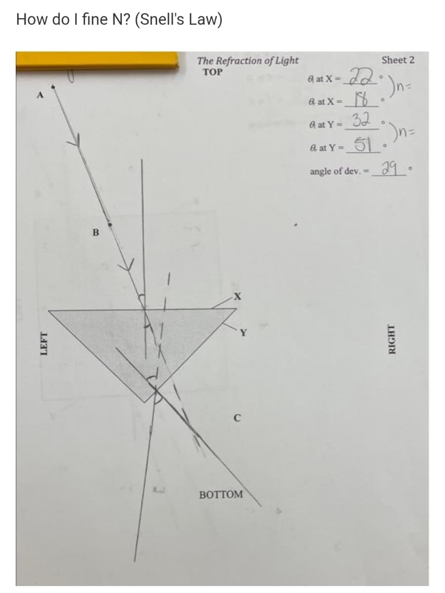 How do I fine N? (Snell's Law)
The Refraction of Light
Sheet 2
ТОР
Q at X=d
a at X = .
A at Y = 32
Q, at Y=5 .
angle of dev. =
29.-
C
BOTTOM
LEFT
RIGHT
