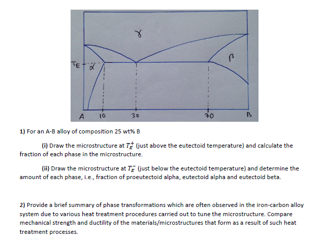 A
10
30
70
1) For an A-B alloy of composition 25 wt% B
(i) Draw the microstructure at T (just above the eutectoid temperature) and calculate the
fraction of each phase in the microstructure.
(ii) Draw the microstructure at T (just below the eutectoid temperature) and determine the
amount of each phase, i.e., fraction of proeutectoid alpha, eutectoid alpha and eutectoid beta.
2) Provide a brief summary of phase transformations which are often observed in the iron-carbon alloy
system due to various heat treatment procedures carried out to tune the microstructure. Compare
mechanical strength and ductility of the materials/microstructures that form as a result of such heat
treatment processes.
