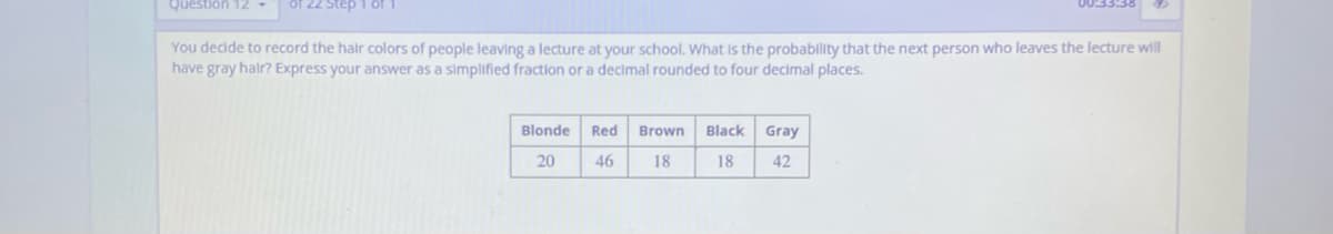 Question 12
22 Step 1 of 1
You decide to record the hair colors of people leaving a lecture at your school. What is the probability that the next person who leaves the lecture will
have gray hair? Express your answer as a simplified fraction or a decimal rounded to four decimal places.
Blonde
20
Red Brown Black
18
46 18
Gray
42