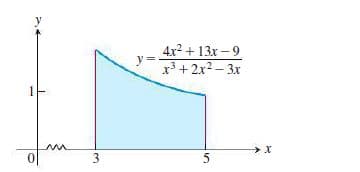 4x2 + 13x –9
y =
x3 + 2x2 – 3x
1
